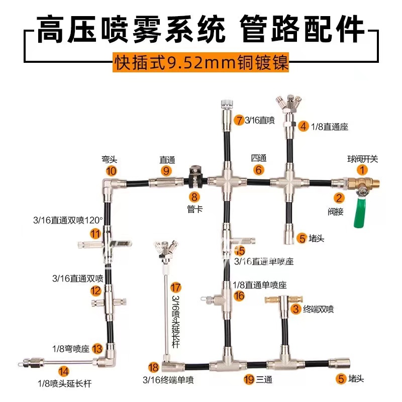 快插式高压喷雾配件