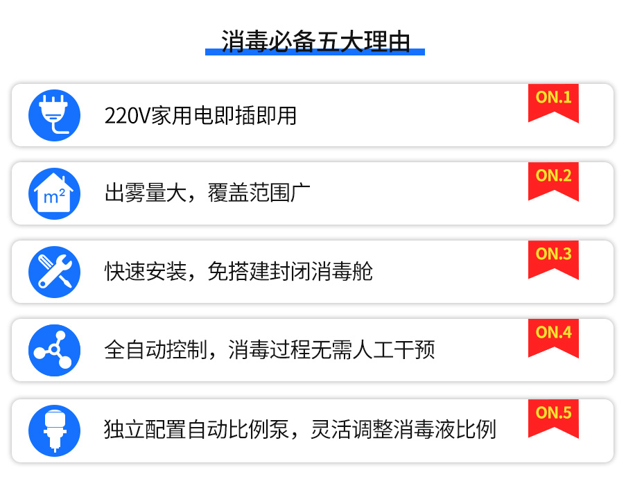 超声波人员消毒通道