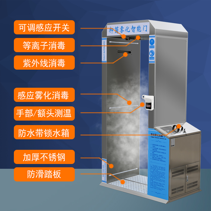 智能人员消毒门