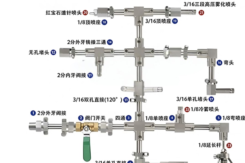 顶压式高压喷雾配件